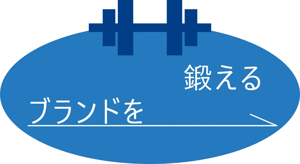 ブランドを鍛えるデザイン＆DXパートナー「Setouchi Brand Forge Coco LD」